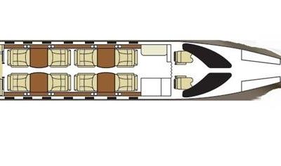 Charter aircraft Learjet 45XR through Bendix Air Charter