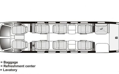 Charter aircraft Beech King Air 200 through Bendix Air Charter